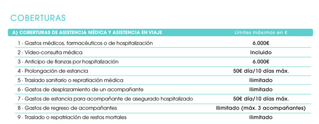 Coberturas